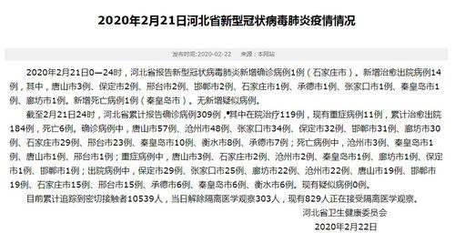 兰州爆料最新消息今天新增病例,今日疫情最新通报揭示防控形势